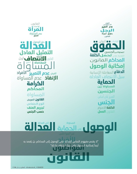 ملف:تقرير الاسكوا حول وضع المرأة العربية في ظل الصكوك الدولية.pdf