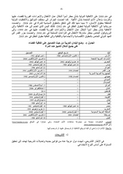 الصفحة اللاحقة ←