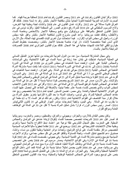 ملف:التقرير العربي الموحد حول تنفيذ منهاج عمل بيجين بعد عشرين عامًا.pdf