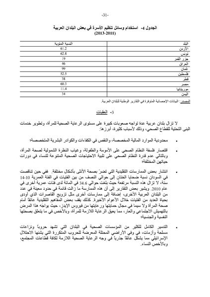 ملف:التقرير العربي الموحد حول تنفيذ منهاج عمل بيجين بعد عشرين عامًا.pdf