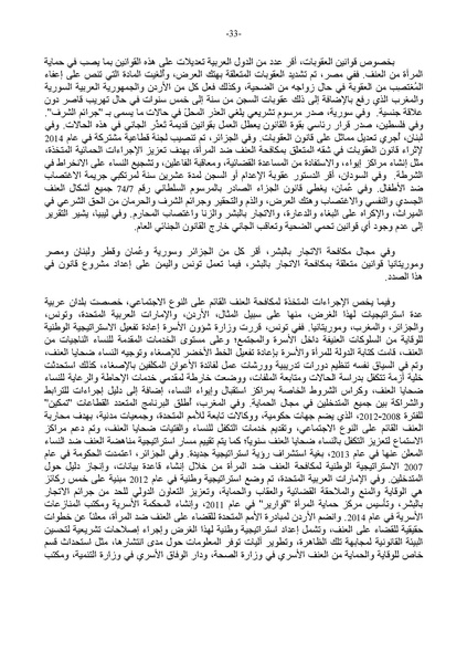 ملف:التقرير العربي الموحد حول تنفيذ منهاج عمل بيجين بعد عشرين عامًا.pdf