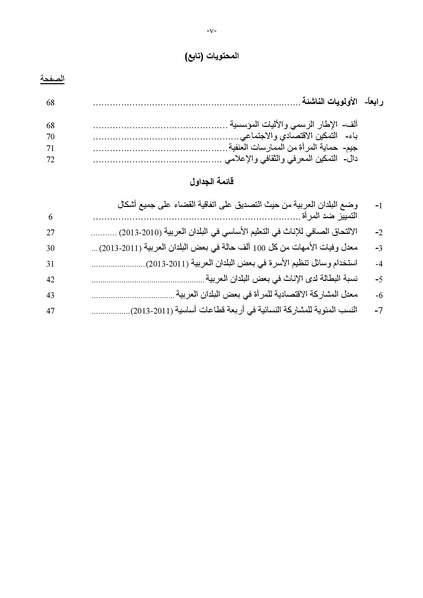 ملف:التقرير العربي الموحد حول تنفيذ منهاج عمل بيجين بعد عشرين عامًا.pdf