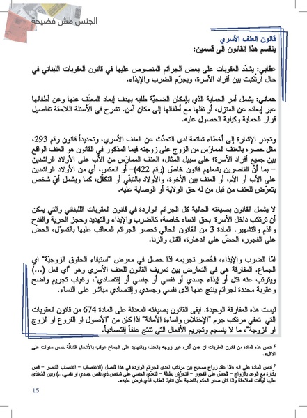 ملف:الجنس مش فضيحة.pdf