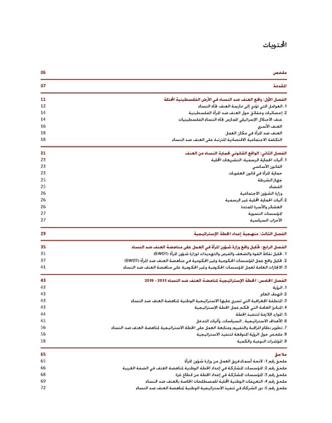 ملف:الخطة الاستراتيجية لمناهضة العنف ضد النساء للأعوام-2011-2019 فلسطين.pdf